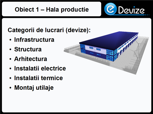 Categorii de lucrari