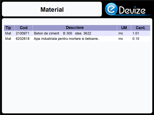 Materiale CA01A1